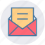 email, envelope, letter, message, open, sheet 