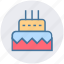 birthday, birthday cake, cake, celebration, party, sweet 