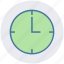 alarm, clock, date, time, time optimization, watch 