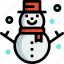 christmas, decoration, ornament, snow, snowman, winter 