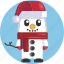 avatars, christmas, cute, mascot, snow, snowman, white 