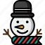 carrot, hat, scarf, snow, snowman, white, winter 