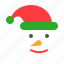 avatar, christmas, face, snowman 