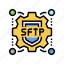 protocol, sftp, data, label, ssh, security 