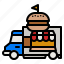 truck, food, burger, fastfood, transportation 