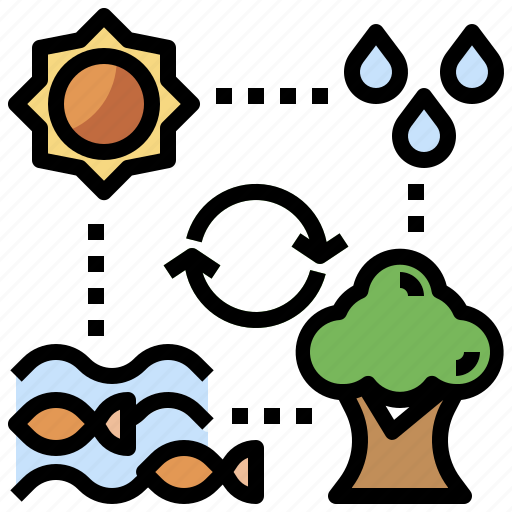 Ecology, ecosystem, environment, nature, ocean, sea, water icon - Download on Iconfinder
