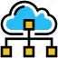 cloud, cloud network, icloud, network, server, sharing, storage 