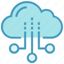 cloud, cloud storage, computing, data, server, storage, technology