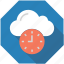 clock, cloud, history, inactive, interface, storage, time 