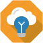 bulb, cloud, cloud solution, idea, light, server, storage 