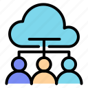 cloud, computing, people, group, team, structure, organization