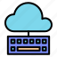cloud, computing, keyboard, typing, device, connection, wireless 