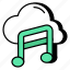 cloud music, cloud lyrics, cloud song, cloud technology, cloud computing 