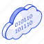 cloud, coding, computing, hosting, programming, development, html 