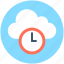 cloud clock, cloud computing, history, schedule, timer 