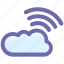 cloud, cloud computing, network, wifi cloud computing, wireless internet 