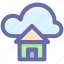 cloud and hut, cloud computing home, cloud network server, cloud server, home and dream cloud, internet cloud technology 
