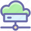 cloud, cloud computing, connection, disk, hard, hdd, network 
