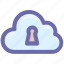 cloud computing, cloud internet security, cloud key hole, cloud technology concept, cloud with key hole 