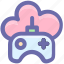 cloud and gamepad, cloud game, cloud with game control, cloud with gamepad, cloud with joystick 