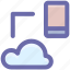 cloud, cloud computing, icloud, mobile, share, sharing, storage 