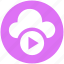 .svg, cloud, cloud music, multimedia, music, play, round icon 