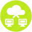 .svg, cloud, cloud computing, cloud networking, networking, system, technology 