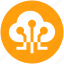 .svg, activity, cloud computing, devices, network, sky share icon 