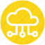 .svg, activity, cloud computing, devices, network, sky share icon 