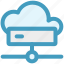 cloud, cloud computing, connection, disk, hdd, network 