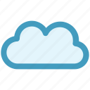 cloud, icloud, modern cloud, puffy cloud, sky cloud, weather