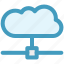 cloud connection, cloud internet, cloud network, cloud system, wireless network 