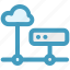 cloud computing server, cloud hosting, cloud internet hosting, cloud network, cloud server 