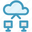 cloud, cloud computing, cloud networking, networking, system, technology 