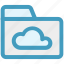 cloud, cloud computing, cloud folder, files, folder, storage 