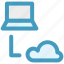 cloud, cloud computing, computer, connection, network, storage 
