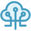 activity, cloud computing, devices, network, sky share icon 