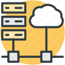 cloud computing, cloud hosting, data cloud, database, network server