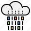 cloud, analysis, storage, computing, database, server, sharing, rain, network 