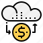 cloud, business, budget, funding, finance, money, data, cash, storage 