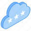 cloud review, cloud feedback, bookmark cloud, bookmark storage, cloud storage 