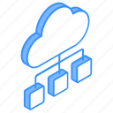 cloud server, cloud database, cloud storage, database, datacenter