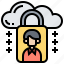 cloud, locked, passwords, private, security 