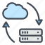 cloud, service, server, database, storage, network, transfer 
