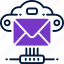 email, envelope, cloud, computing, message 