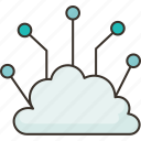 cloud, provider, hosting, networking, storage