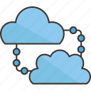 cloud, connection, link, share, server