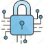 encryption, access, login, database, security 