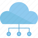 cloud, sharing, distribution, network, link