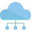cloud, sharing, distribution, network, link 